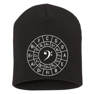 Bass Clef Circle Of Fifths Musician Composer Short Acrylic Beanie