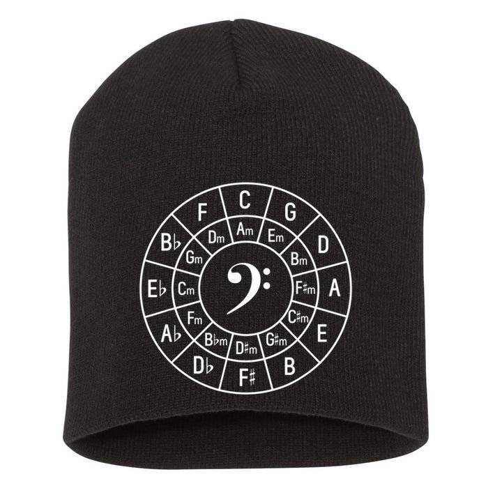 Bass Clef Circle Of Fifths Musician Composer Short Acrylic Beanie