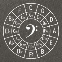 Bass Clef Circle Of Fifths Musician Composer Cotton Canvas Backpack