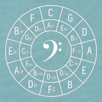 Bass Clef Circle Of Fifths Musician Composer Sueded Cloud Jersey T-Shirt