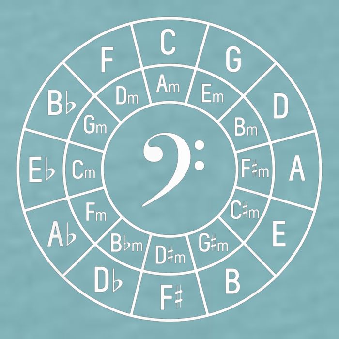 Bass Clef Circle Of Fifths Musician Composer Sueded Cloud Jersey T-Shirt