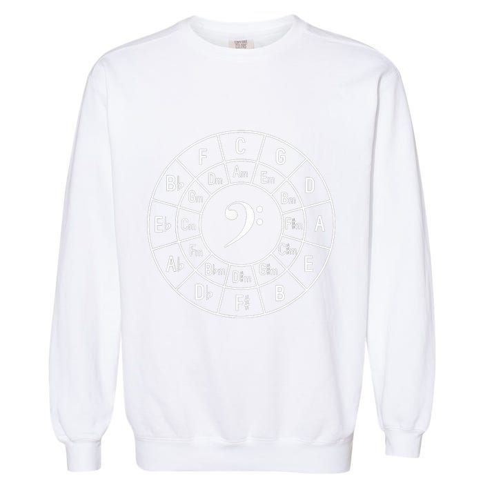 Bass Clef Circle Of Fifths Musician Composer Garment-Dyed Sweatshirt