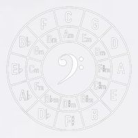 Bass Clef Circle Of Fifths Musician Composer Garment-Dyed Sweatshirt