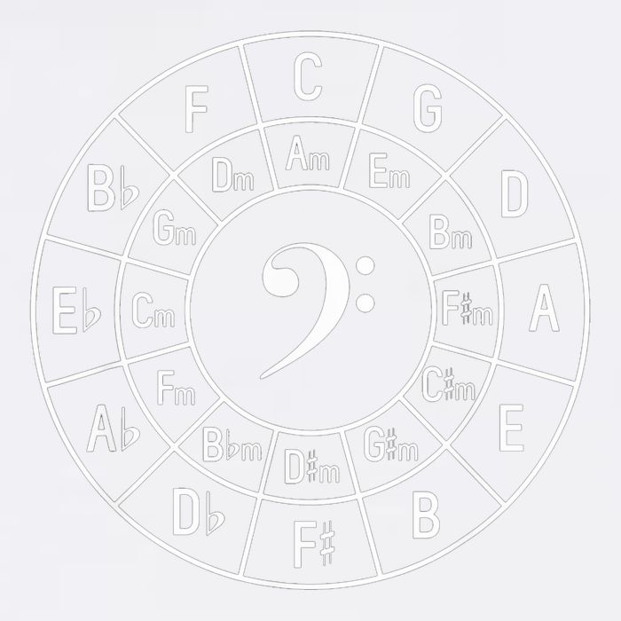 Bass Clef Circle Of Fifths Musician Composer Garment-Dyed Sweatshirt