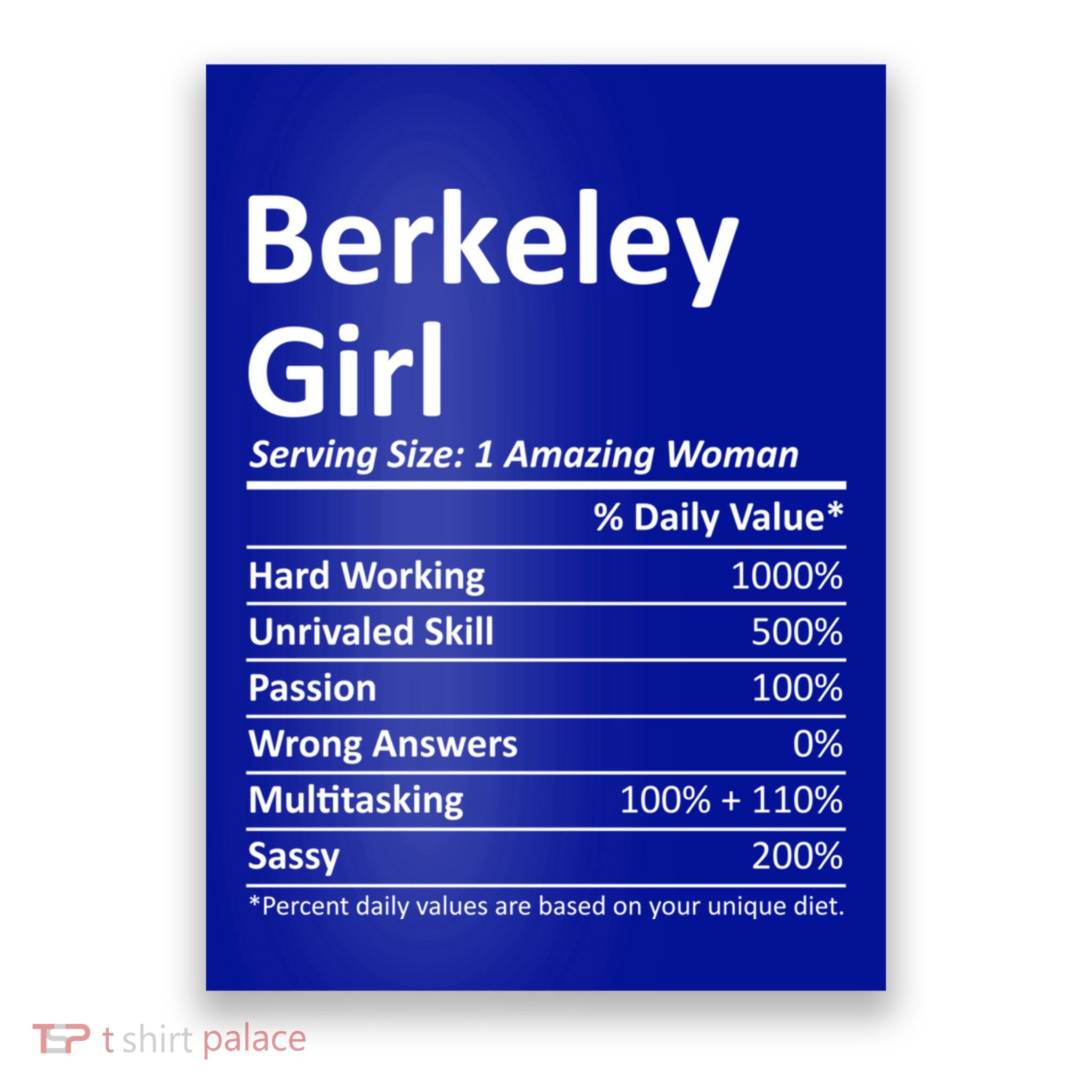 Berkeley Ca California Funny City Home Roots Usa Gift Poster