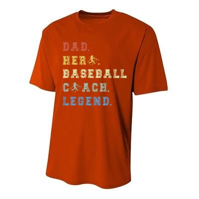 Baseball Coach Dad Gift Performance Sprint T-Shirt