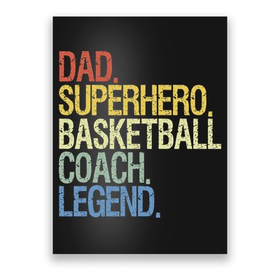 Basketball coach dad Poster