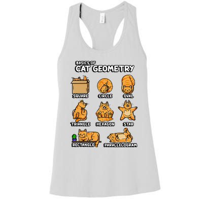 Basic Cat Geometry Cute Cat Cat Lover Cat Owner Math School Women's Racerback Tank