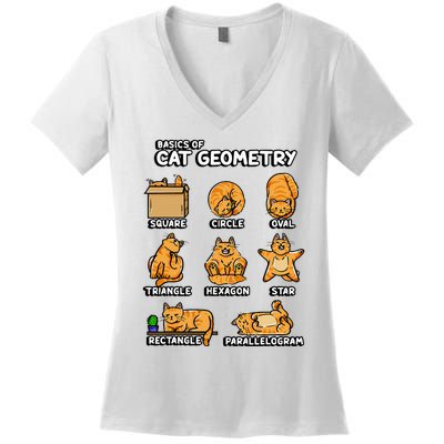 Basic Cat Geometry Cute Cat Cat Lover Cat Owner Math School Women's V-Neck T-Shirt