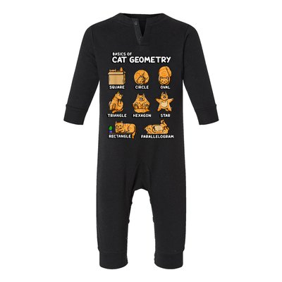 Basic Cat Geometry Cute Cat Cat Lover Cat Owner Math School Infant Fleece One Piece