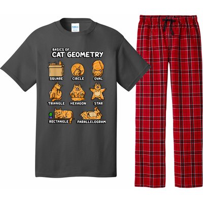 Basic Cat Geometry Cute Cat Cat Lover Cat Owner Math School Pajama Set