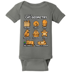 Basic Cat Geometry Cute Cat Cat Lover Cat Owner Math School Baby Bodysuit