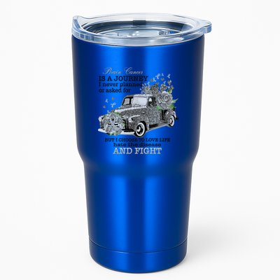 Brain Cancer Is A Journey Brain Cancer Awareness Gift Tumbler