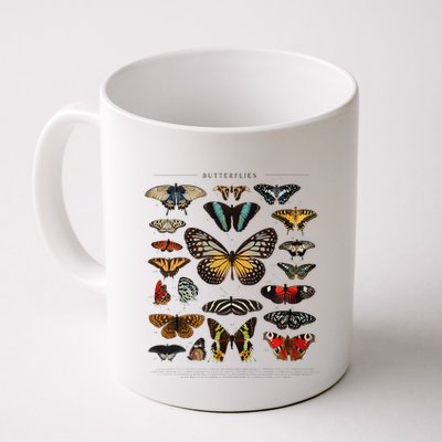 Butterfly Collection Just A Girl Who Loves Butterflies Mug