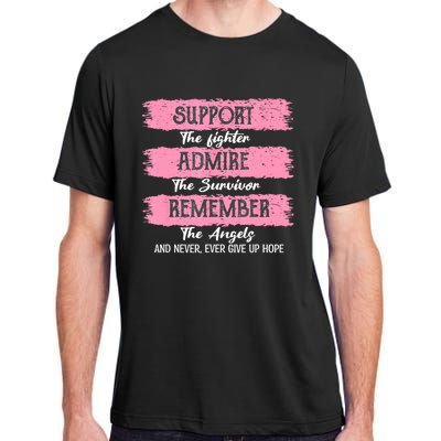 Breast Cancer Support Admire Honor Breast Cancer Awareness Adult ChromaSoft Performance T-Shirt