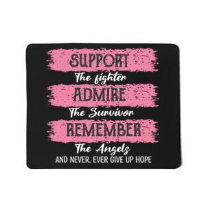 Breast Cancer Support Admire Honor Breast Cancer Awareness Mousepad