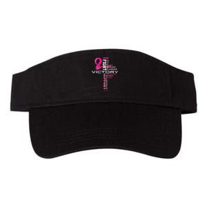 Breast Cancer Survivor Fighter Valucap Bio-Washed Visor