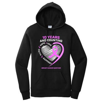 Breast Cancer Survivor 10 Year For Women Cancer Women's Pullover Hoodie