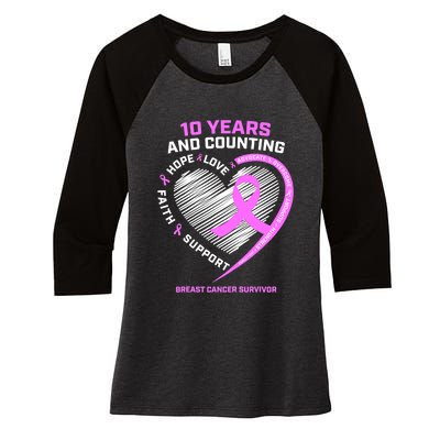 Breast Cancer Survivor 10 Year For Women Cancer Women's Tri-Blend 3/4-Sleeve Raglan Shirt