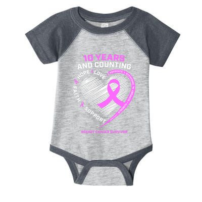 Breast Cancer Survivor 10 Year For Women Cancer Infant Baby Jersey Bodysuit