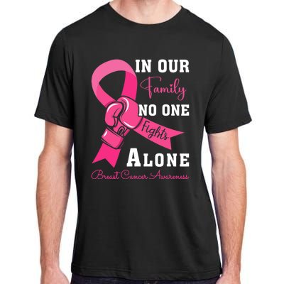 Breast Cancer Support Family Women Breast Cancer Awareness Adult ChromaSoft Performance T-Shirt