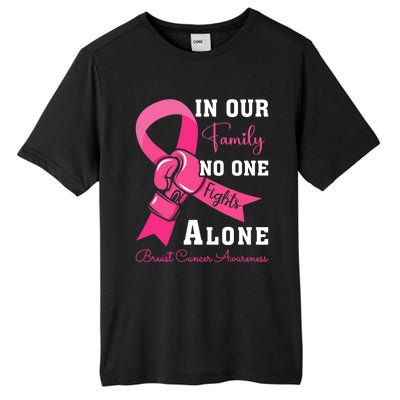 Breast Cancer Support Family Women Breast Cancer Awareness Tall Fusion ChromaSoft Performance T-Shirt