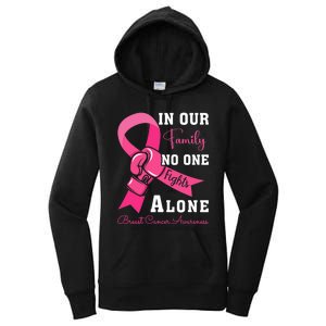 Breast Cancer Support Family Women Breast Cancer Awareness Women's Pullover Hoodie