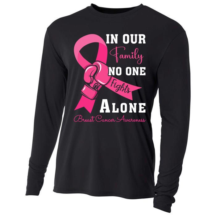 Breast Cancer Support Family Women Breast Cancer Awareness Cooling Performance Long Sleeve Crew