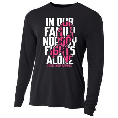 Breast Cancer Support Family Breast Cancer Awareness Cooling Performance Long Sleeve Crew