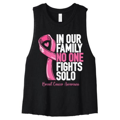 Breast Cancer Support Family Wo Breast Cancer Awareness  Women's Racerback Cropped Tank