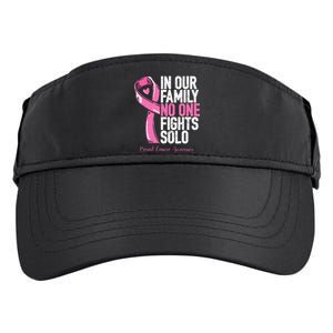 Breast Cancer Support Family Women Breast Cancer Awareness Adult Drive Performance Visor