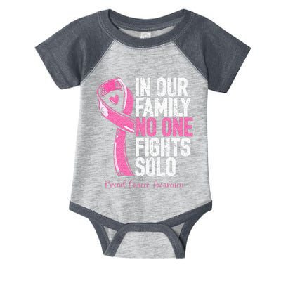 Breast Cancer Support Family Women Breast Cancer Awareness Infant Baby Jersey Bodysuit