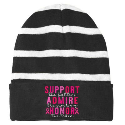 Breast Cancer Support Admire Honor Breast Cancer Striped Beanie with Solid Band