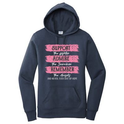 Breast Cancer Support Admire Honor Breast Cancer Awareness Women's Pullover Hoodie