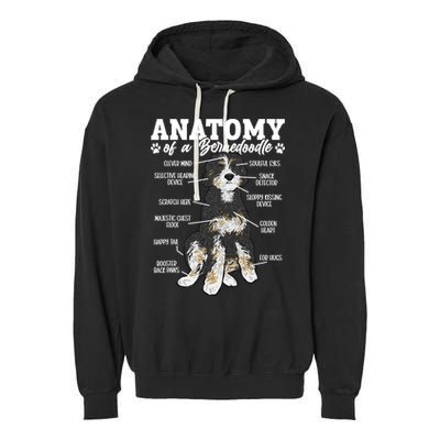 Bernedoodle Dog Anatomy Of A Bernedoodle Garment-Dyed Fleece Hoodie
