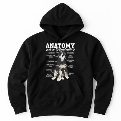 Bernedoodle Dog Anatomy Of A Bernedoodle Hoodie