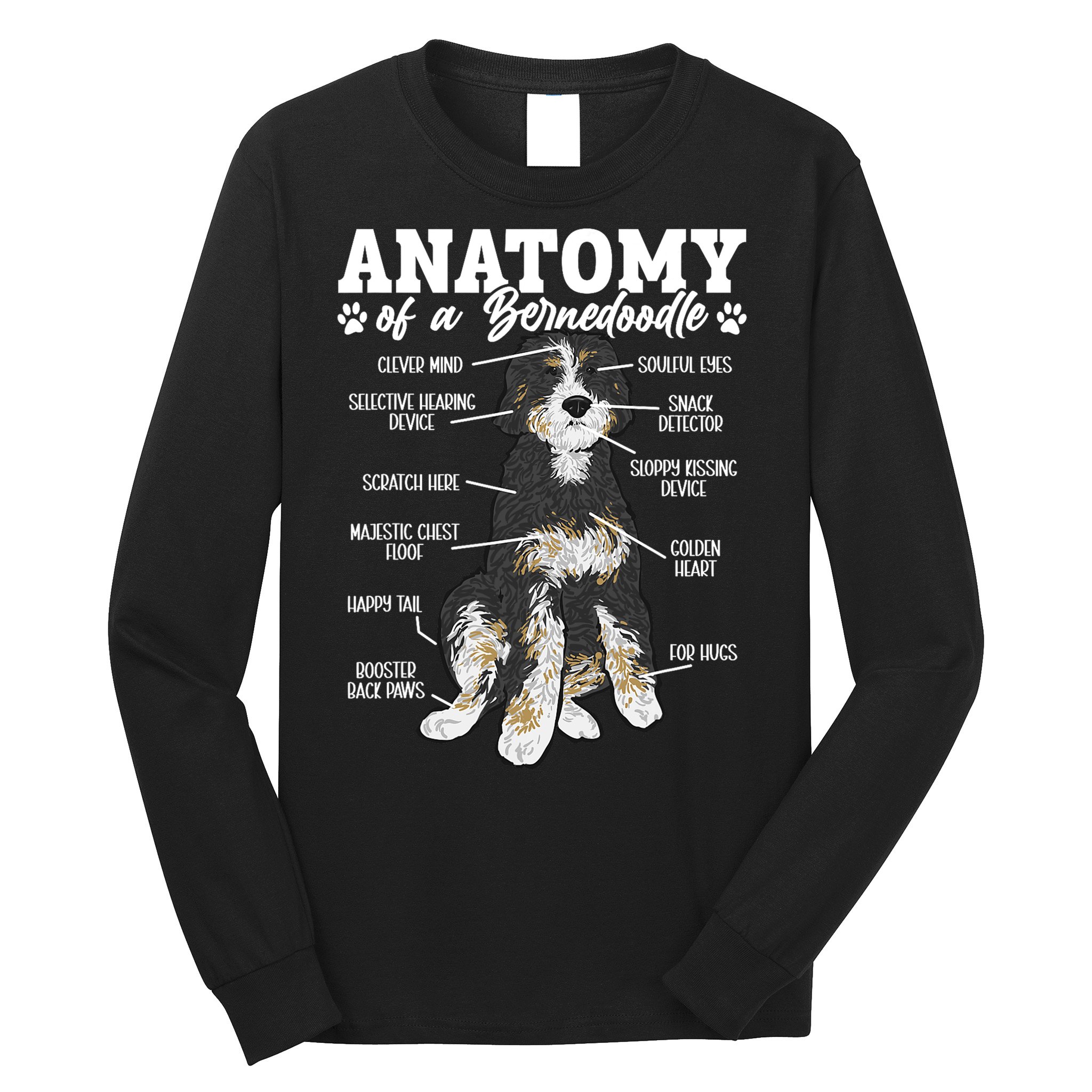 Bernedoodle Dog Anatomy Of A Bernedoodle Long Sleeve Shirt