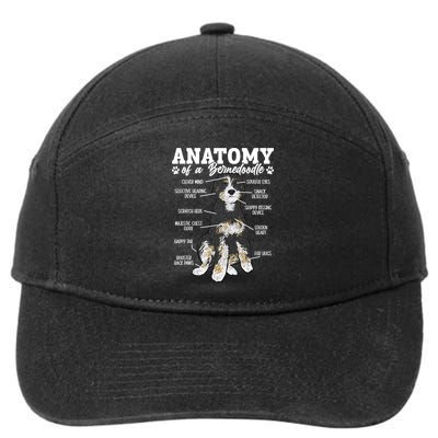 Bernedoodle Dog Anatomy Of A Bernedoodle 7-Panel Snapback Hat