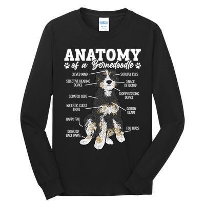 Bernedoodle Dog Anatomy Of A Bernedoodle Tall Long Sleeve T-Shirt