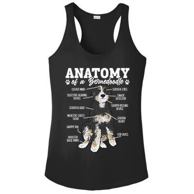 Bernedoodle Dog Anatomy Of A Bernedoodle Ladies PosiCharge Competitor Racerback Tank