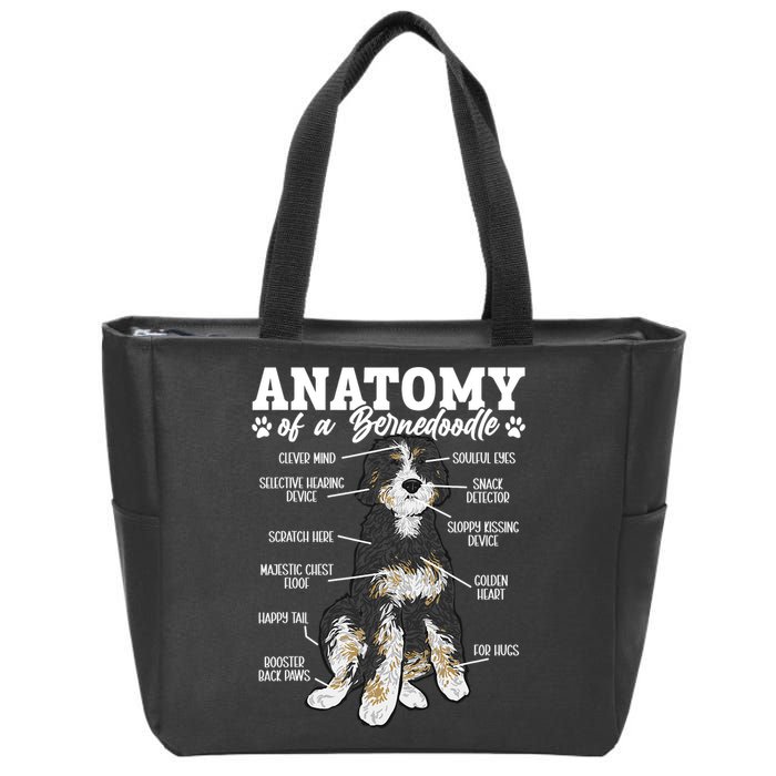 Bernedoodle Dog Anatomy Of A Bernedoodle Zip Tote Bag