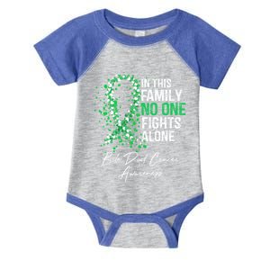 Bile Duct Cancer Awareness This Family No One Fights Alone Gift Infant Baby Jersey Bodysuit