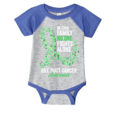 Bile Duct Cancer Awareness Month Butterflies Green Ribbon Gift Infant Baby Jersey Bodysuit