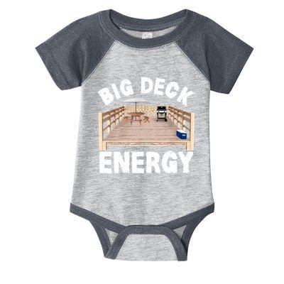 Big Deck Energy | Funny Back Yard Deck Owner & Carpentry Pun Infant Baby Jersey Bodysuit