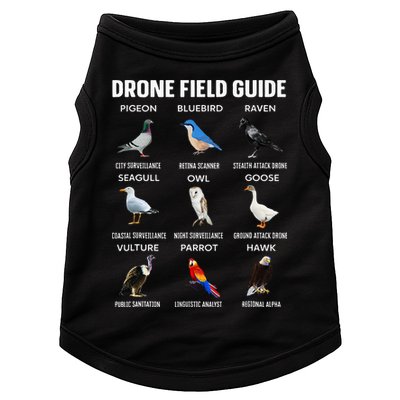 Birds Drone Field Guide They Aren’T Real Doggie Tank