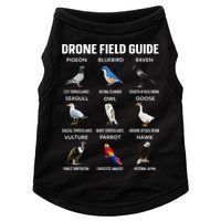 Birds Drone Field Guide They Aren’T Real Doggie Tank