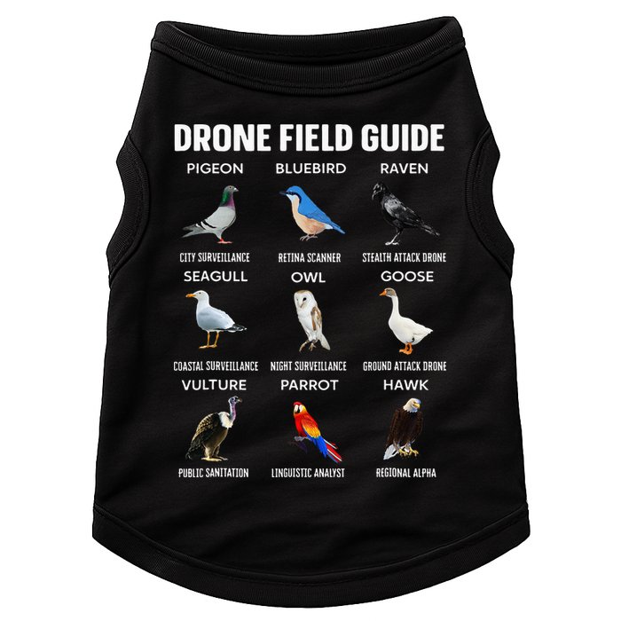 Birds Drone Field Guide They Aren’T Real Doggie Tank