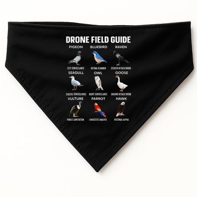 Birds Drone Field Guide They Aren’T Real USA-Made Doggie Bandana