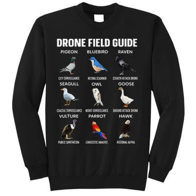 Birds Drone Field Guide They Aren’T Real Sweatshirt