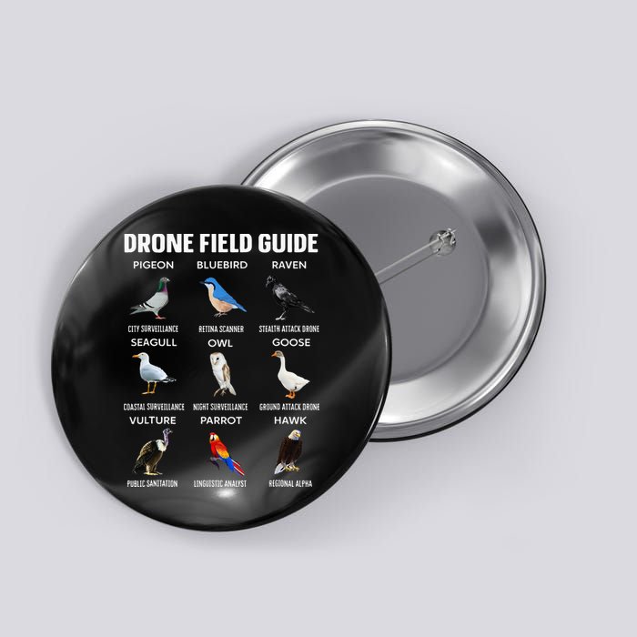 Birds Drone Field Guide They Aren’T Real Button
